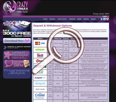 Crazy Vegas Banking Page
