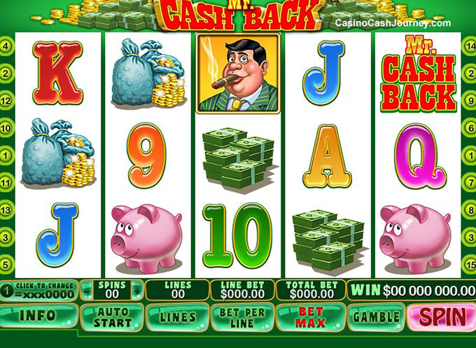 Casinocashjourney no deposit