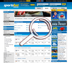 Sportsbet.Com.Au Cricket Page
